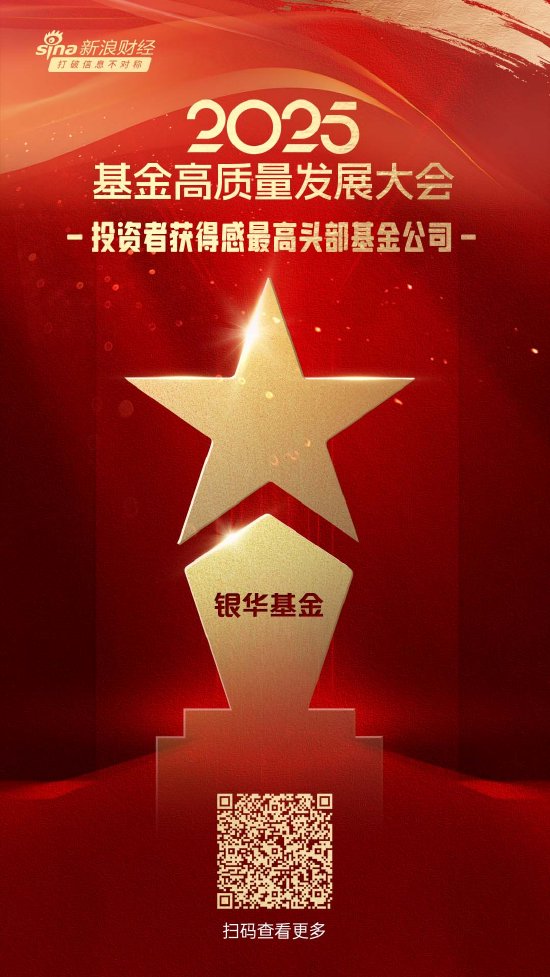2025公募基金荣誉榜：银华基金获得最佳基金投顾机构、ETF最强基金公司等5项大奖
