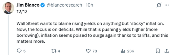 关税已开始影响美国通胀，华尔街还没意识到