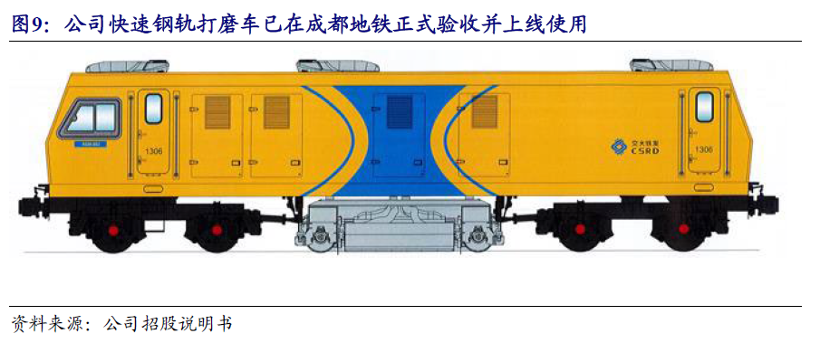 【开源|深度】交大铁发：轨交安全监测及服务领域双龙头，国产替代+运维蓝海驱动成长（920027.BJ）