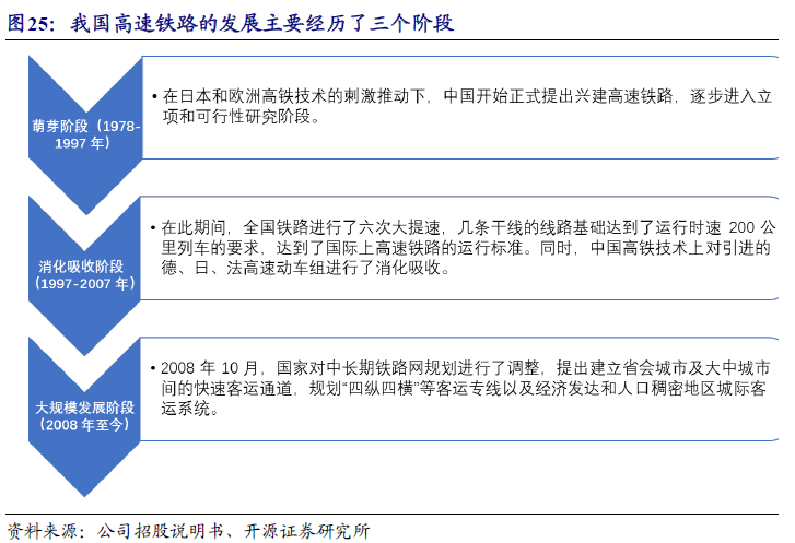 【开源|深度】交大铁发：轨交安全监测及服务领域双龙头，国产替代+运维蓝海驱动成长（920027.BJ）