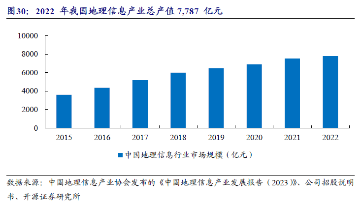【开源|深度】交大铁发：轨交安全监测及服务领域双龙头，国产替代+运维蓝海驱动成长（920027.BJ）