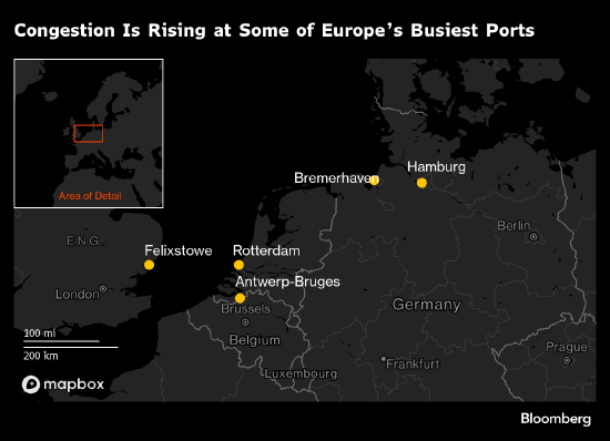 欧洲航运瓶颈预计持续至7月