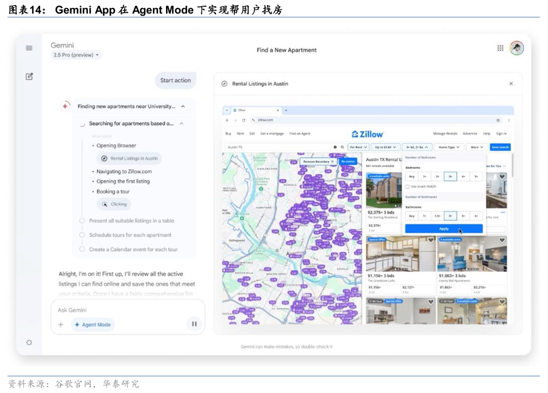 华泰 | 谷歌I/O大会AI组合拳出击，能否挽回份额下滑？