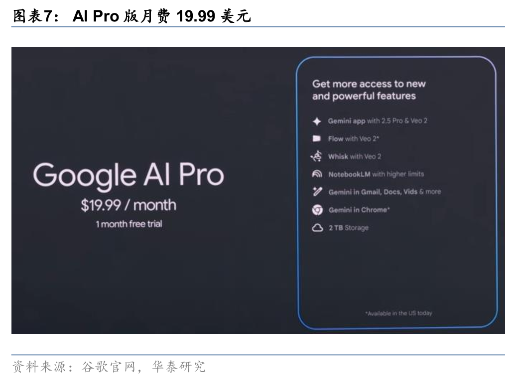 华泰证券研究所：谷歌I/O大会AI组合拳出击，能否挽回份额下滑？