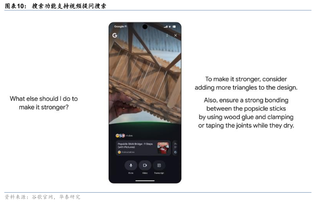 华泰证券研究所：谷歌I/O大会AI组合拳出击，能否挽回份额下滑？