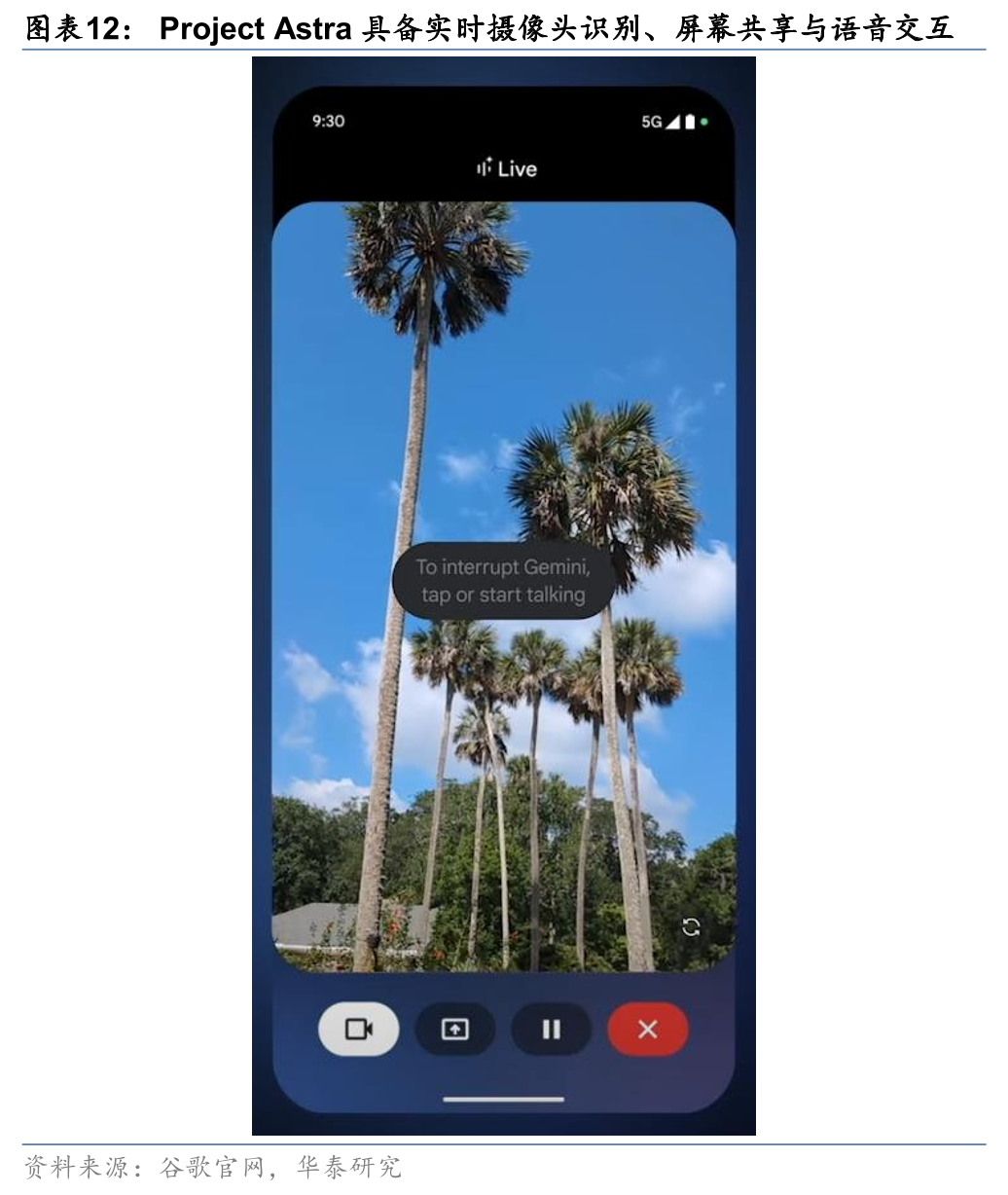 华泰证券研究所：谷歌I/O大会AI组合拳出击，能否挽回份额下滑？