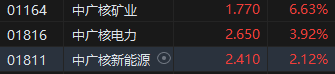 午评：港股恒指跌1% 科指跌1.32% 汽车股全线下挫