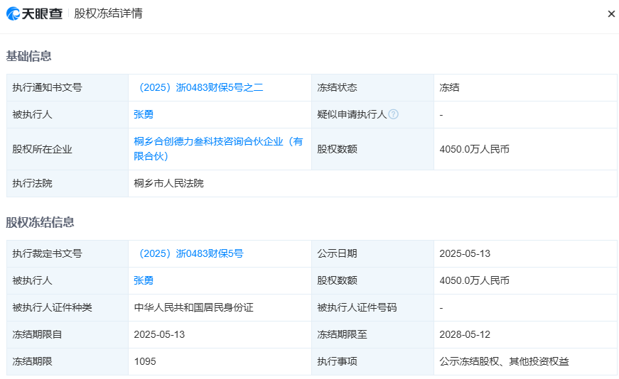 哪吒汽车原CEO张勇又有新消息!其4050万元股权被冻结