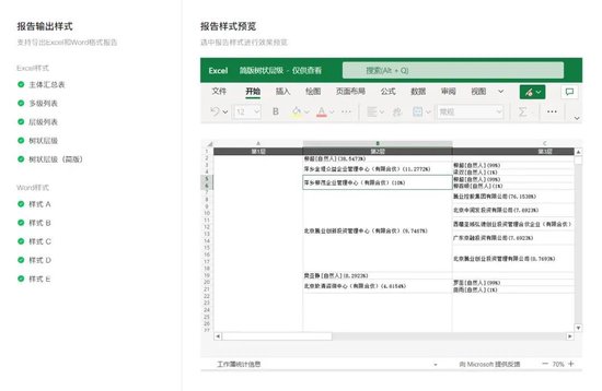炸裂，证监会离职人员精确核查方案
