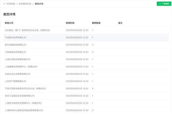 炸裂，证监会离职人员精确核查方案
