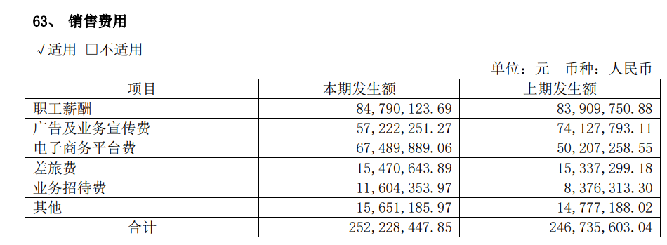 市值被反超,“一哥”地位难保?投资者五问黄酒龙头之争,古越龙山回应了