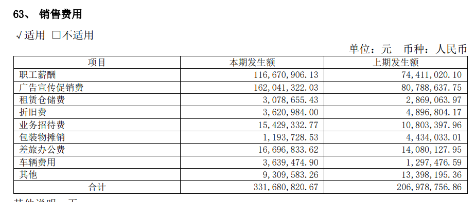 市值被反超,“一哥”地位难保?投资者五问黄酒龙头之争,古越龙山回应了