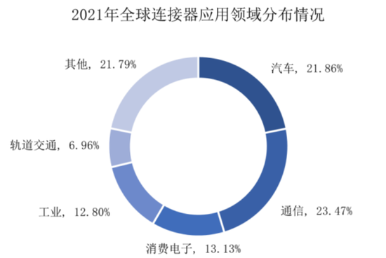 3.8亿财产分割，A股再现“天价离婚案”！珠城科技：人形机器人概念股，主打家电连接器