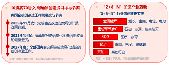 算力航母来袭！海光信息拟“鲸吞”中科曙光，信创ETF基金逆市涨近2%溢价走阔，买盘资金强势！