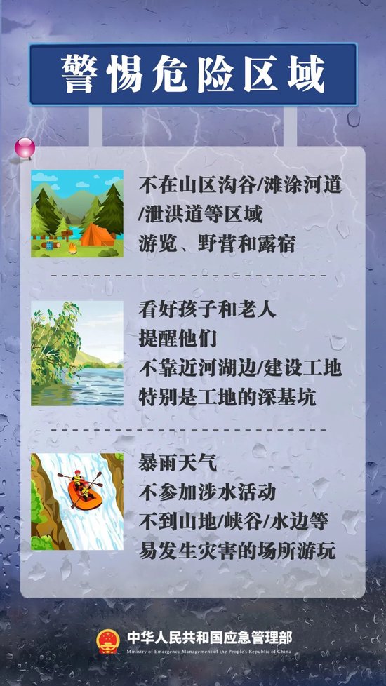 特大暴雨!或破历史极值!紧急提醒