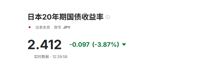 34年来首次！日本，发生了什么？