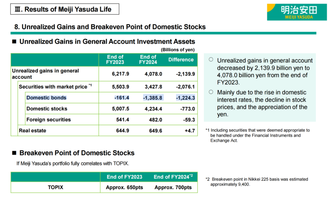 34年来首次！日本，发生了什么？