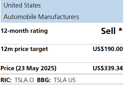 特斯拉寒冬将至?全球用户兴趣滑坡,瑞银再度喊出“卖出”评级