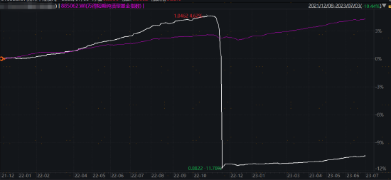 存款利率正式迈入“零时代”，如何守住你的钱袋子？