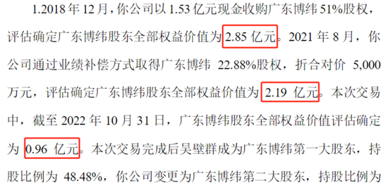 看不见的股东回报与看得见疯狂募资、套路减持！飞荣达：业绩不行，套路贼溜