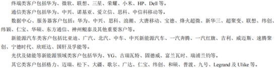 看不见的股东回报与看得见疯狂募资、套路减持！飞荣达：业绩不行，套路贼溜