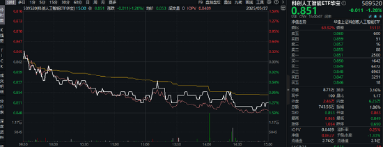AI端侧“百舸争流”！豆包上线视频通话功能+AI陪伴玩具需求大，国产AI产业链迎机遇！