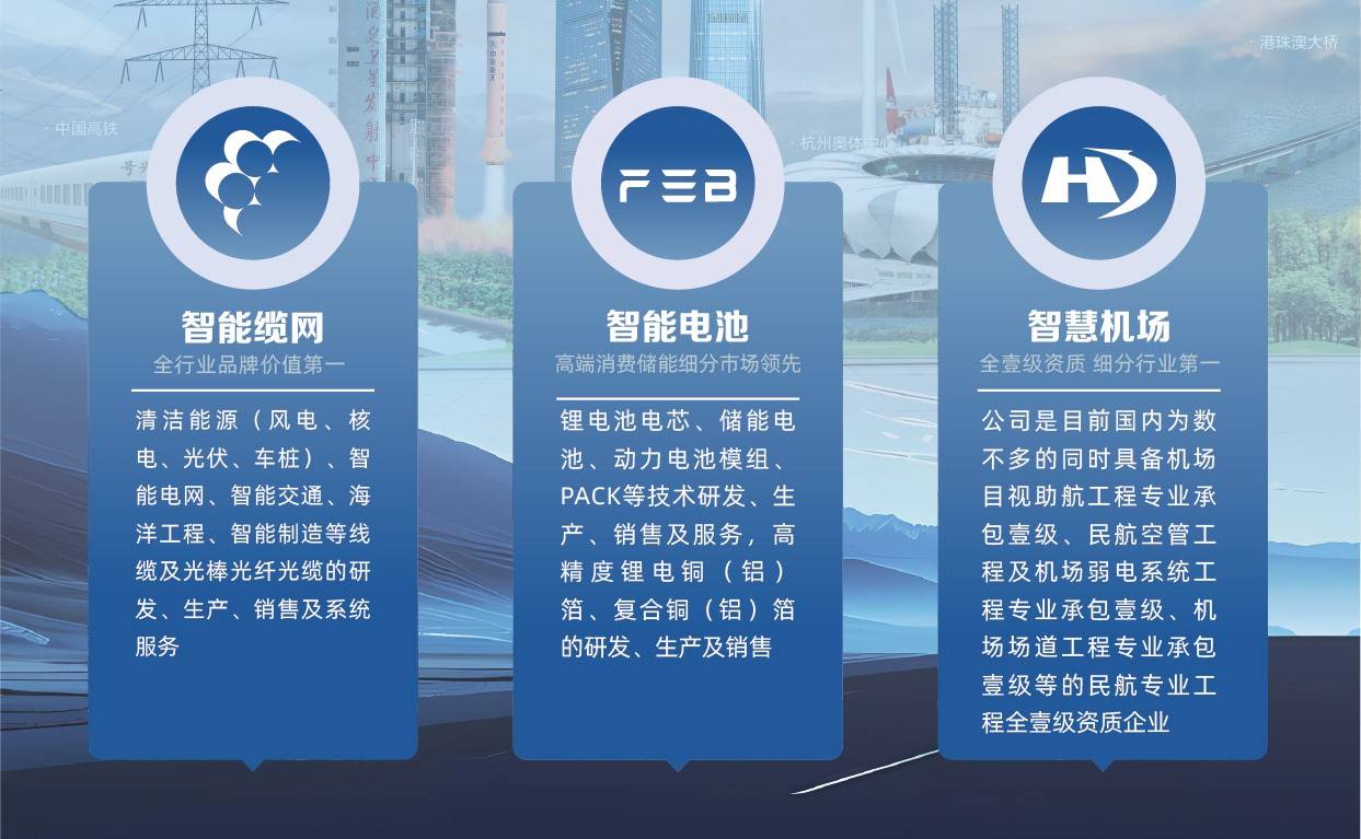 远东控股四企同登江苏省智能工厂榜单 打造全链条数智化远东范式