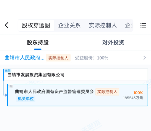 002114停牌！曲靖市国资委拟入主