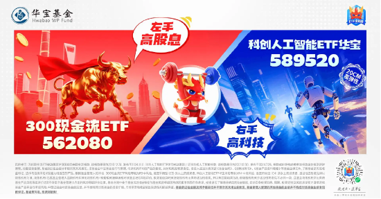 稳中求胜！右手执「高科技利刃」，破局AI浪潮！左手握「高股息盾甲」，筑牢红利底仓！