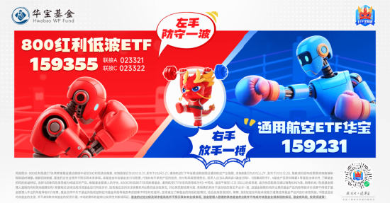 左手红利低波,防守一波!右手通用航空,放手一搏!