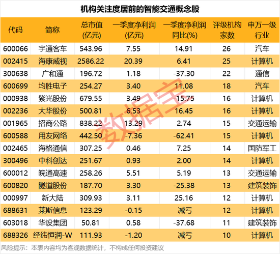 利好来了！顶层设计将出台，4000亿级大市场，机构关注这些股