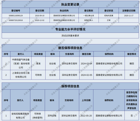 首罚！国泰海通证券