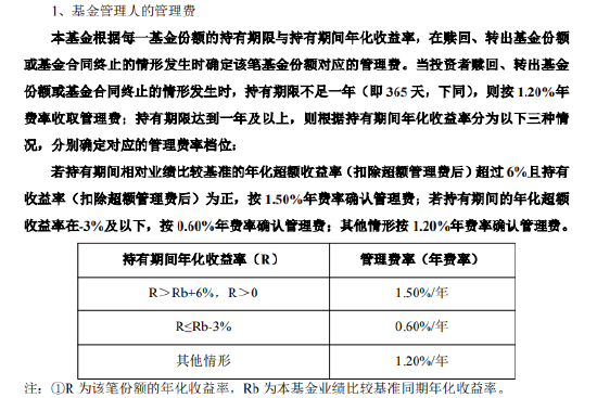 招商基金首只浮动费率基金值得买吗？基金经理朱红裕管理规模较高点腰斩，管理的招商社会责任混合C两年亏7%