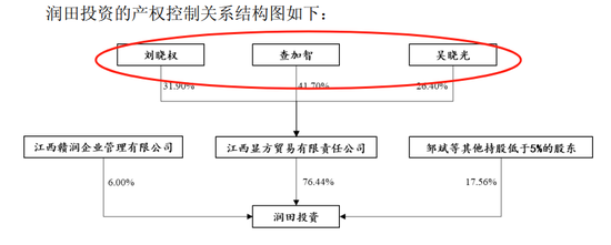 周四复牌！600358，重大重组预案公布
