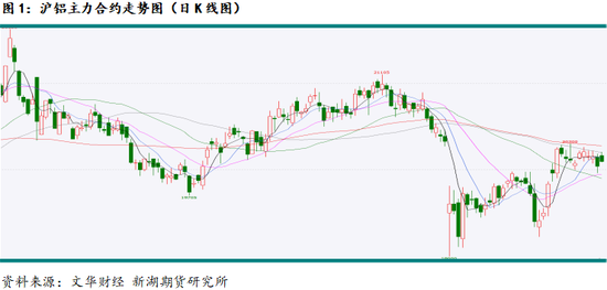 新湖有色(铝、氧化铝)6月报:铝价重心下移,氧化铝价格或转弱
