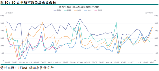 新湖有色(铝、氧化铝)6月报:铝价重心下移,氧化铝价格或转弱