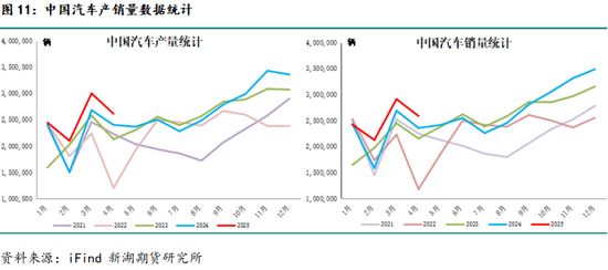新湖有色(铝、氧化铝)6月报:铝价重心下移,氧化铝价格或转弱