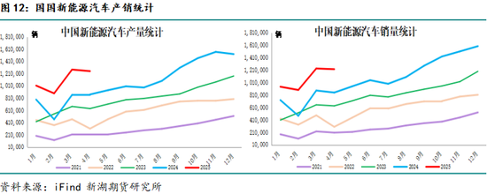新湖有色(铝、氧化铝)6月报:铝价重心下移,氧化铝价格或转弱
