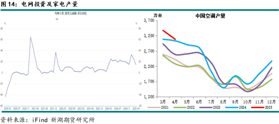 新湖有色(铝、氧化铝)6月报:铝价重心下移,氧化铝价格或转弱