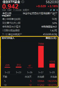 再现“鲸吞”！海光信息&中科曙光合并，1亿资金闻风而动，散户怎么套利？注意避坑．．．