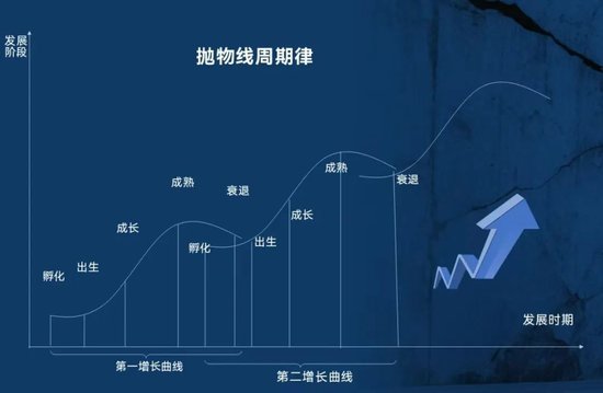 南存辉：智创未来，在伟大时代成就伟大梦想