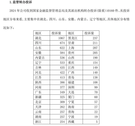 半年关店超160家 非上市险企老大地位丢失 泰康人寿怎么了？