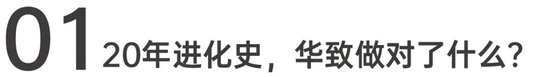 吴向东预判未来酒饮7大趋势，华致下一个20年怎么走？