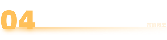 还记得去年“以死相逼”宁波税务局的博汇股份吗？真相出炉，老板出局，十年利润一朝亏光，套现2.6亿离场！