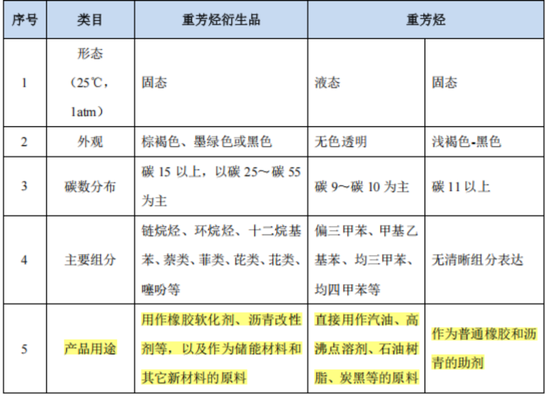 还记得去年“以死相逼”宁波税务局的博汇股份吗？真相出炉，老板出局，十年利润一朝亏光，套现2.6亿离场！