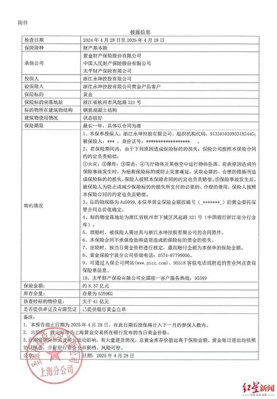 “寄存的黄金提不出来，也无法退款”！客服电话关机，有人全家被套70万！知名黄金品牌兑付异常，警方已立案