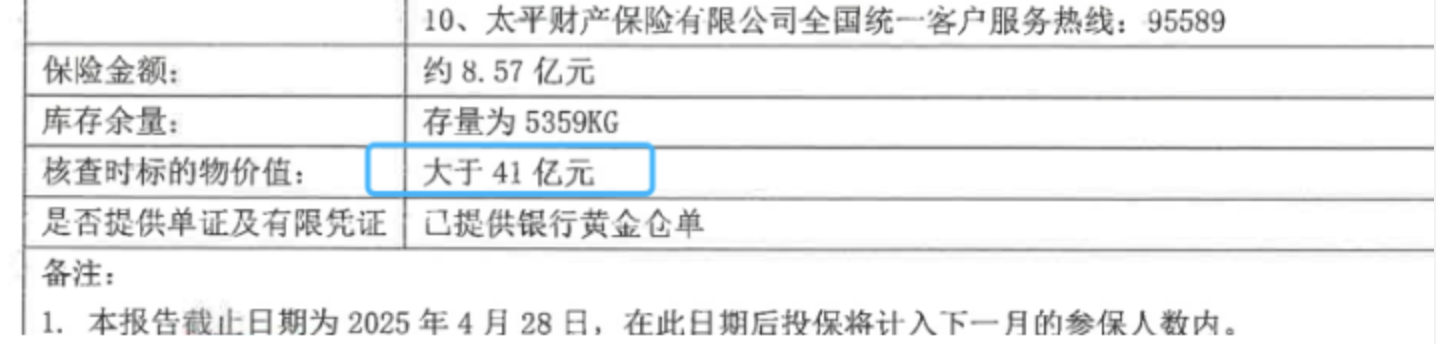 永坤黄金出现大规模兑付异常，“稳赚不赔”的黄金投资神话崩塌