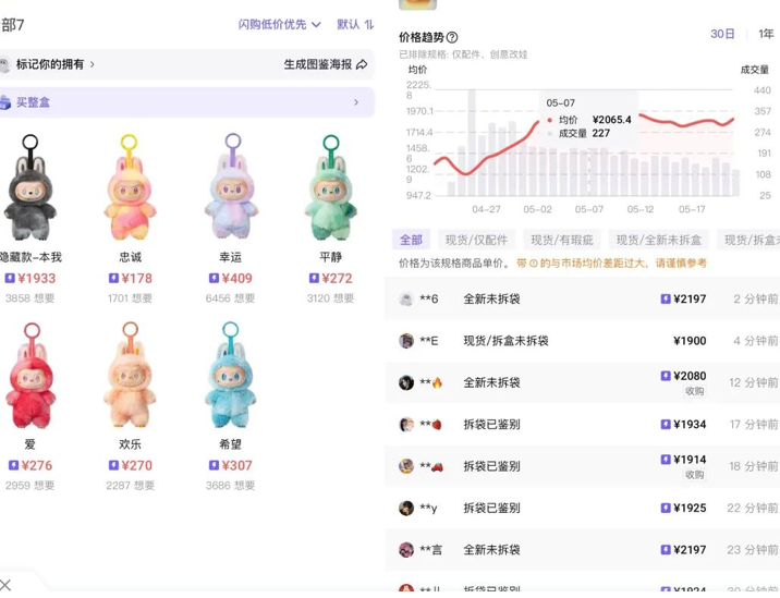 股价暴涨10倍后,泡泡玛特的品控却翻车了……