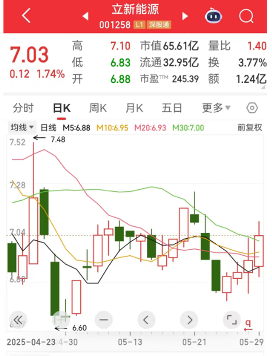 突发！600190停牌预退市！央国企市值管理放大招，这16只潜力股要火？