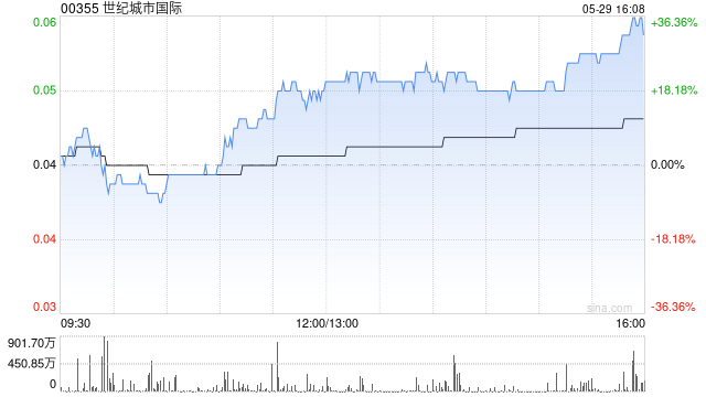 世纪城市国际：股票交易异常波动 不存在未披露重大事项
